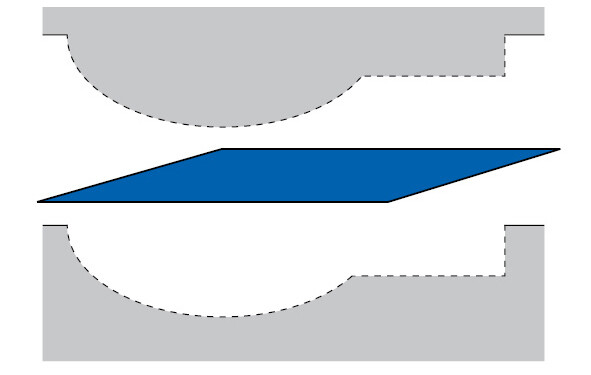 Skizze - IML - Tiefziehen