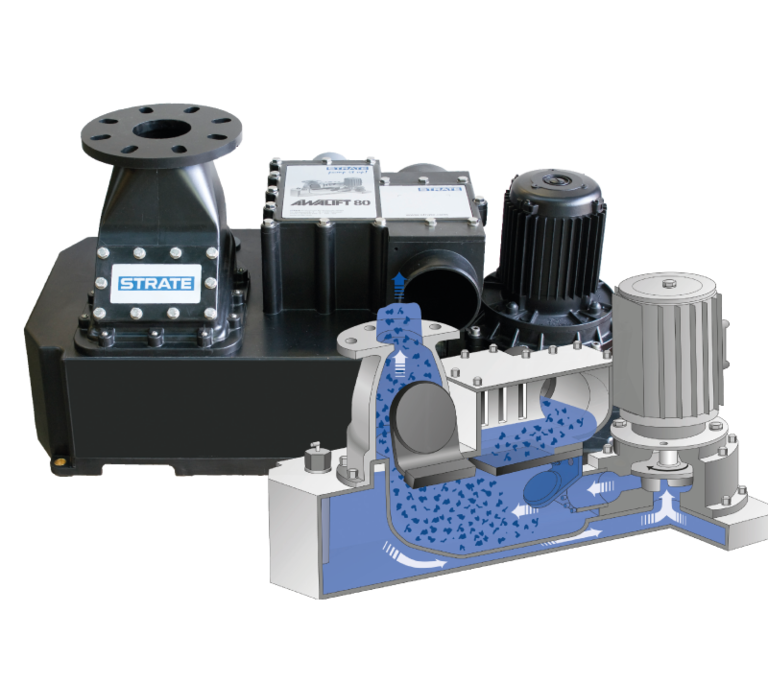 PUR-Casting system PUR-Casting system