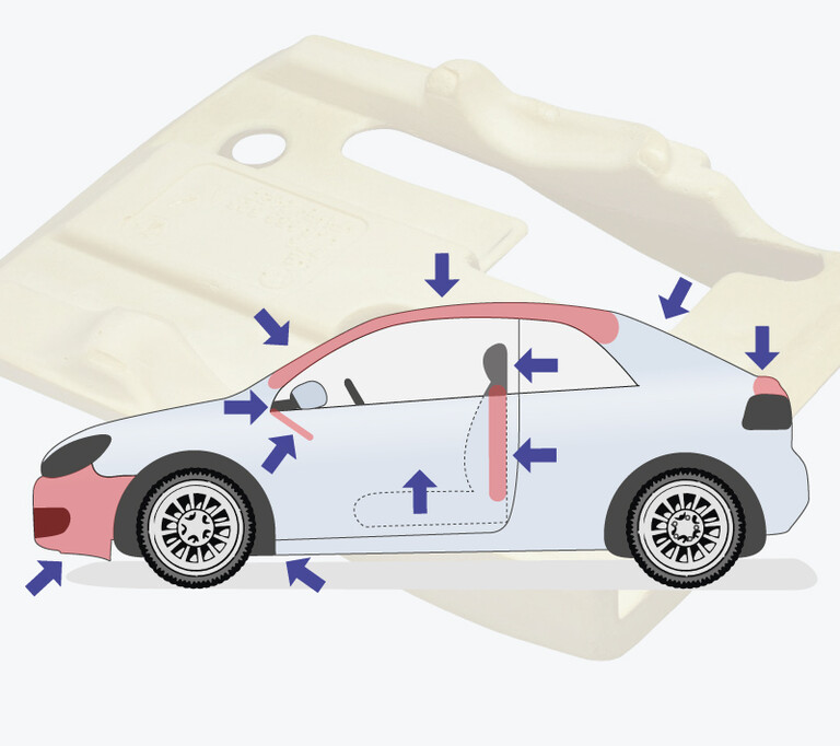 Side Impact Protection, Foam For Automotive